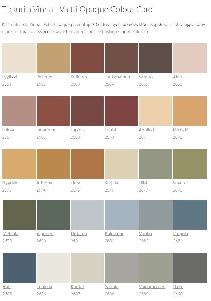 TIKKURILA Valtti Opaque 9l Farba Do Drewna Baz C Rab Dom